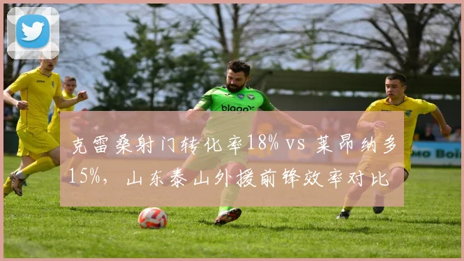 克雷桑射门转化率18% vs 莱昂纳多15%，山东泰山外援前锋效率对比